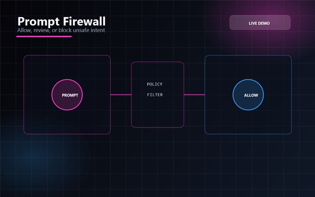 Prompt Firewall demo preview